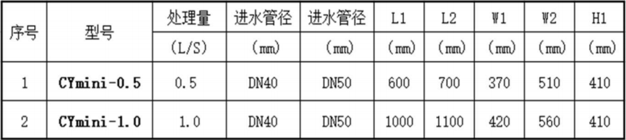 微信截图_20190715101820.png